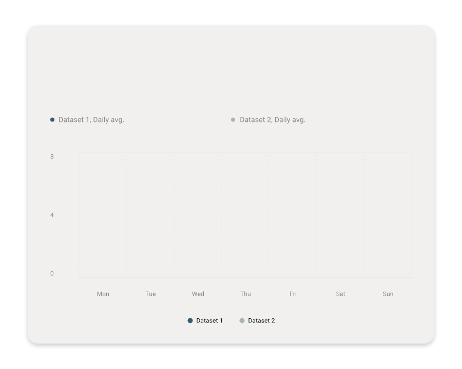 Our Framework for Predictable
